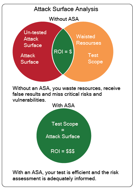 ASA_v3-03