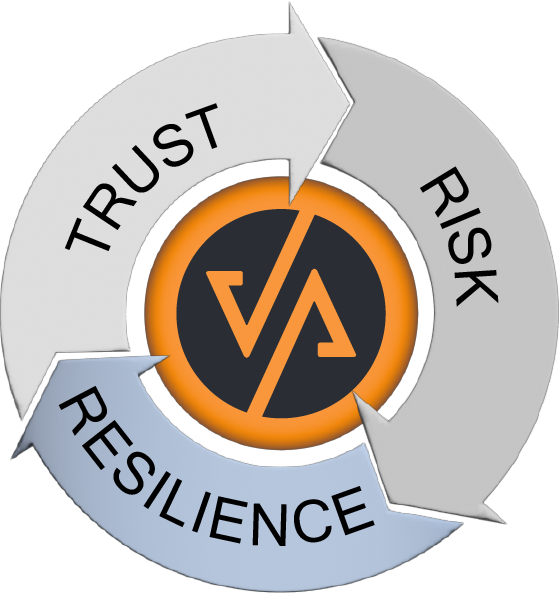 Truvantis - Risk, Resilience, & Trust